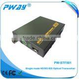 1080p Signal HD/SD/3G-SDI Video Optical Transmitter hd Sdi to Fiber Optic thumbnail-5