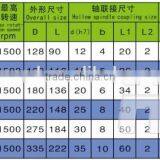 ZA Single Output Shaft Spigot Support Shell Rotation Magnetic Powder Brake thumbnail-3
