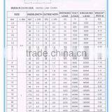 Cheaper Price Welded Steel Link Chain Galvanized Chain Factory Price thumbnail-4