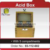 Acid Box