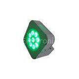 Battery Wireless Operated Full Color LED Flat Par Light for Disco , Studio , Theatre