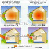 Building Professional Double Layer Three Insulating Glass Insulation Cooling thumbnail-4