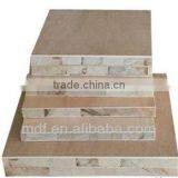 2014 High Quality Blockboard Manufacturer