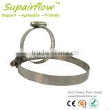 Customized Best Sell Ear Hose Clip and Pipe Clamp thumbnail-4