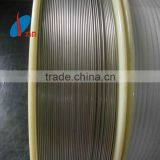 Titanium Alloy Coil Ti15333