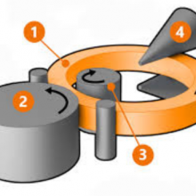 Professional Forging Hot Forged SS Ring Sleeve Super Duplex Stainless Steel Ring Forging Oem Customized Forging Ring Sleeve thumbnail-1