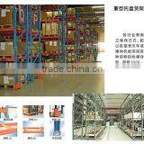 Heavy Duty Warehouse Rack/racking/storage Rack/pallet Rack/shelving thumbnail-1