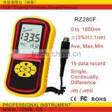 Coating Thickness Gauge RZ280F