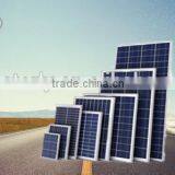 OEM 1W/2W/3W/5W/10/20W/30W/50W/100W Best Price Power 100w Solar Panel----- Factory Direct Supply