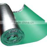 Acoustic Underlayment