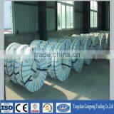 Cold Rolled Technique and ISO Certification Steel Strip Coils From China thumbnail-5