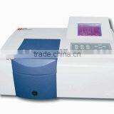 GD723N Low Price Visible Spectrophotometer