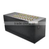 Sim Rotation GoIP Terminal, 32 Port Goip Gsm Gateway With USSD, IMEI Changeable thumbnail-1
