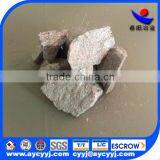 China SiBaCaAl Ferro Silicon Aluminum Barium Calcium Alloy for Steelmaking thumbnail-6
