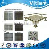 Multifunctional Anti-static Panels Made in China