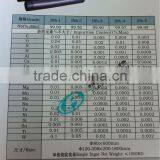 China Wholesale Customed Tantalum Ingot Price per kg thumbnail-3