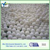 Wear Resistance Zirconia Ceramic Ball Mill Grinding Media thumbnail-1