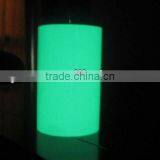 Photoluminescence Film,Strontium Aluminate Film thumbnail-1