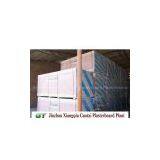 Factory Supply Fireproof Gypsum Boards thumbnail-1