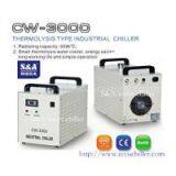 Compact Minichillers, Recirculating Cooler CW-3000 thumbnail-1