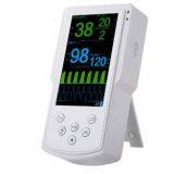 Meditech Capnoxi Plus Monitor Etco2 thumbnail-3