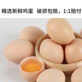 Cong Ming Eggs thumbnail-2
