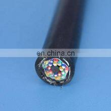 Rubber Sheathed H07RN-F SOOW Cable Factory thumbnail-1