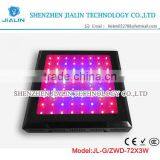 OEM LED Grow Light JL-G/ZWD-72X3W thumbnail-2