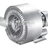 Ring blower 2RB 7 d Series