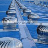 Factory Roof Exhaust Fans Popular thumbnail-6