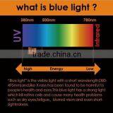 New Product,Protect Eyes, Anti-blue Light, Anti-blue Ray Screen Protector thumbnail-3