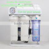 Best Water Filters for Home