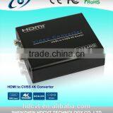 New Released HDMI to AV/CVBS Converte With ZOOM Support 4K thumbnail-1