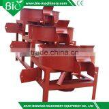 Powder Ball Granulator/fine Powder Ball Shapper thumbnail-4