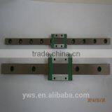 Linear Guide Rail MGN12 thumbnail-5