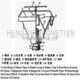 The New Custom Hengchuan Magnetic Sludge Removing Machine thumbnail-3