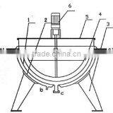 JK Series Vertical Type Jacket Kettle thumbnail-2