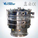 High Efficiency Rotary Screen for Size Choosing thumbnail-3