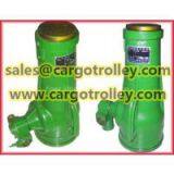 Spiral Jack Details With Price List thumbnail-1