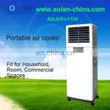 air cooler without compressor