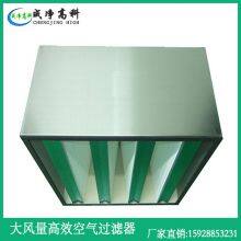 Box Efficient Air Filter, High Efficiency Air Filter，H13h14 High Efficiency Filter， Alternative to AAF High Efficiency Air Filter thumbnail-1