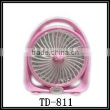 Customized Design 3.7V Lithium battery Powered 8inch High Quality Rechargeable Mini Fan with Cheap price
