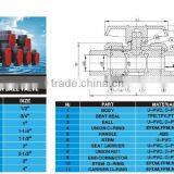 PVC BALL VALVES thumbnail-4