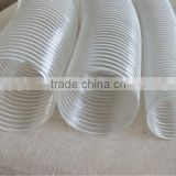Highly flexible with low weight PVC spiral duct