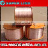 Super linkCCA For Speaker Wire