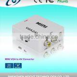 Newest 1080p pc to tv Encoder thumbnail-1