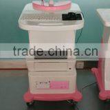 Professional Sperm Analysis System With Top Quality thumbnail-3