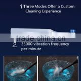 China online shopping wholesale toothbrush made by toothbrush making machine