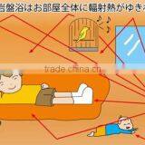 Mica Bedrock Bathing Panel Heater. thumbnail-5