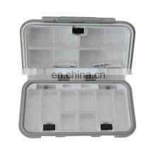 Non-slip Accessories Case Fishing Tackle Box for Lure Swivels Hooks thumbnail-3